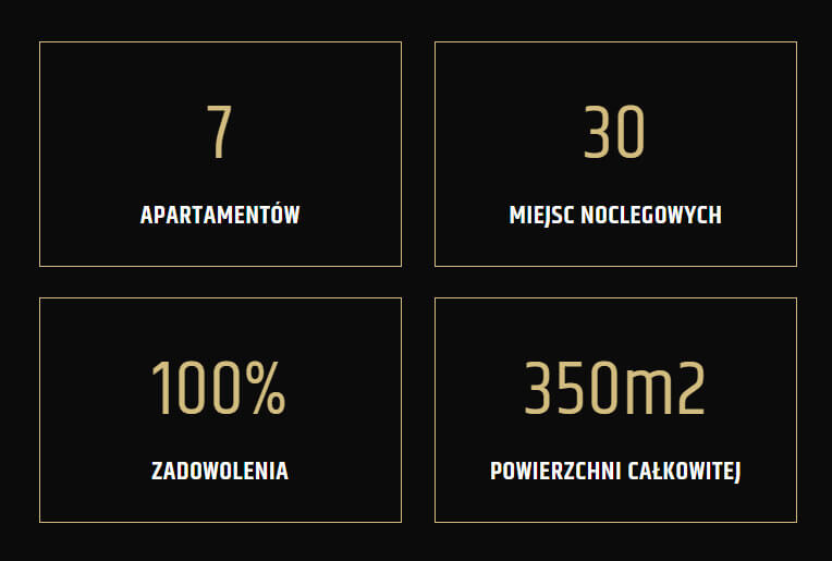 Widget Content